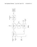 PROCESSES AND SYSTEMS FOR THE PRODUCTION OF ALCOHOLS diagram and image