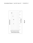 PROCESSES AND SYSTEMS FOR THE PRODUCTION OF ALCOHOLS diagram and image