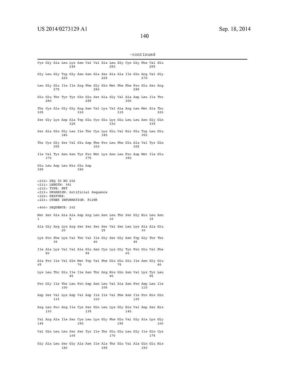 GLYCEROL 3- PHOSPHATE DEHYDROGENASE FOR BUTANOL PRODUCTION - diagram, schematic, and image 150