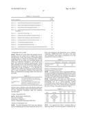 METHOD FOR PRODUCING ETHANOL USING RECOMBINANT YEAST diagram and image