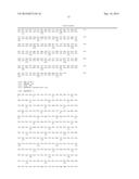 METHOD FOR PRODUCING ETHANOL USING RECOMBINANT YEAST diagram and image