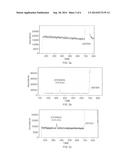 Direct Fermentation of Biomass to Fuel Precursors diagram and image