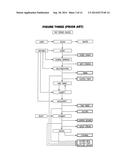 Simultaneous Food And Fuel Corn Refining diagram and image