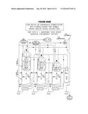 Simultaneous Food And Fuel Corn Refining diagram and image