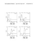 ENZYME SUBSTRATE COMPRISING A FUNCTIONAL DYE AND ASSOCIATED TECHNOLOGY AND     METHODS diagram and image