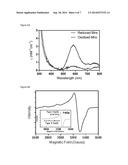 RECOMBINANT MANGANESE OXIDASE diagram and image