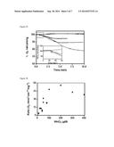 RECOMBINANT MANGANESE OXIDASE diagram and image