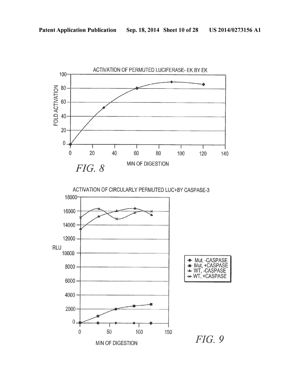 LUCIFERASE BIOSENSOR - diagram, schematic, and image 11