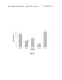 METABOLICALLY ENGINEERED ESCHERICHIA COLI FOR ENHANCED PRODUCTION OF     SIALIC ACID diagram and image