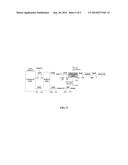 METABOLICALLY ENGINEERED ESCHERICHIA COLI FOR ENHANCED PRODUCTION OF     SIALIC ACID diagram and image