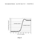 CARTRIDGE FOR NUCLEIC ACID AMPLIFICATION REACION diagram and image