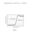 CARTRIDGE FOR NUCLEIC ACID AMPLIFICATION REACTION diagram and image