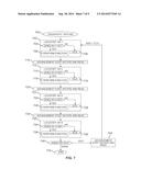 AUTOMATED DIAGNOSTIC ANALYZERS HAVING VERTICALLY ARRANGED CAROUSELS AND     RELATED METHODS diagram and image