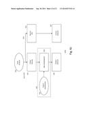 MONITORING PATTERN FOR DEVICES diagram and image