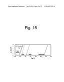 METHOD OF MANUFACTURE OF ADVANCED HETEROJUNCTION TRANSISTOR AND TRANSISTOR     LASER diagram and image