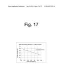 METHOD OF MANUFACTURE OF ADVANCED HETEROJUNCTION TRANSISTOR AND TRANSISTOR     LASER diagram and image