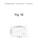 METHOD OF MANUFACTURE OF ADVANCED HETEROJUNCTION TRANSISTOR AND TRANSISTOR     LASER diagram and image