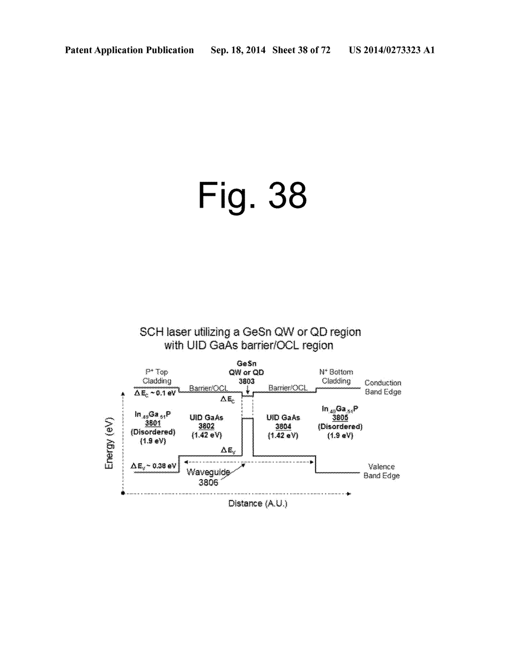 METHOD OF MANUFACTURE OF ADVANCED HETEROJUNCTION TRANSISTOR AND TRANSISTOR     LASER - diagram, schematic, and image 39