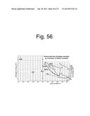 METHOD OF MANUFACTURE OF ADVANCED HETEROJUNCTION TRANSISTOR AND TRANSISTOR     LASER diagram and image