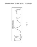 SOLAR CELL LASER SCRIBING METHODS diagram and image