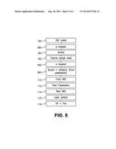 METHOD OF FORMING SINGLE SIDE TEXTURED SEMICONDUCTOR WORKPIECES diagram and image