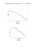 Cu2ZnSnS4 Nanoparticles diagram and image