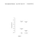 Semiconductor Polymers diagram and image