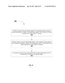 High Productivity Combinatorial Screening for Stable Metal Oxide TFTs diagram and image