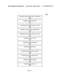 METHOD FOR FABRICATING STACK DIE PACKAGE diagram and image