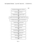 METHOD FOR FABRICATING STACK DIE PACKAGE diagram and image