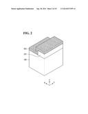 SEMICONDUCTOR DEVICE HAVING BLOCKING PATTERN AND METHOD FOR FABRICATING     THE SAME diagram and image