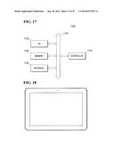 SEMICONDUCTOR DEVICE HAVING BLOCKING PATTERN AND METHOD FOR FABRICATING     THE SAME diagram and image