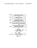 FinFETs with Regrown Source/Drain and Methods for Forming the Same diagram and image