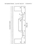 Method Of Making High-Voltage MOS Transistors With Thin Poly Gate diagram and image