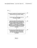 APPARATUS AND METHODS FOR PHOTO-EXCITATION PROCESSES diagram and image