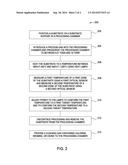 MULTIZONE CONTROL OF LAMPS IN A CONICAL LAMPHEAD USING PYROMETERS diagram and image