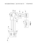 ION IMPLANTATION diagram and image