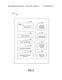 ION IMPLANTATION diagram and image