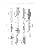 High-Throughput System and Method for Post-Implantation Single Wafer     Warm-Up diagram and image