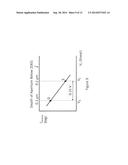 METHOD FOR MAKING SEMICONDUCTOR DIODES WITH LOW REVERSE BIAS CURRENTS diagram and image