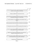 LASER RESIST REMOVAL FOR INTEGRATED CIRCUIT (IC) PACKAGING diagram and image