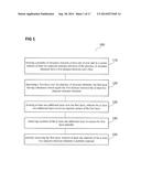 METHOD FOR PROCESSING A CARRIER diagram and image