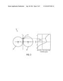 MAGNETIC TRAP FOR CYLINDRICAL DIAMAGNETIC MATERIALS diagram and image