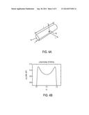 MAGNETIC TRAP FOR CYLINDRICAL DIAMAGNETIC MATERIALS diagram and image