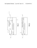 HARD MASK REMOVAL DURING FINFET FORMATION diagram and image