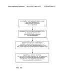 SELECTIVE DEPOSITION BY LIGHT EXPOSURE diagram and image