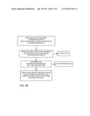 SELECTIVE DEPOSITION BY LIGHT EXPOSURE diagram and image