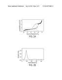 Microwave Initiation for Deposition of Porous Organosilicate Materials on     Fabrics diagram and image