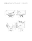 Microwave Initiation for Deposition of Porous Organosilicate Materials on     Fabrics diagram and image