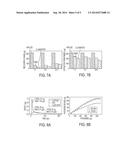 Microwave Initiation for Deposition of Porous Organosilicate Materials on     Fabrics diagram and image